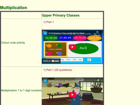 Multiplication screenshot