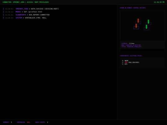 admin screenshot