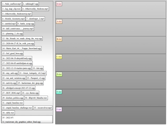 tierlist screenshot