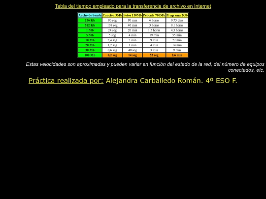 pracs/Pr11 screenshot