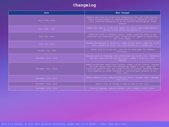 changelog screenshot