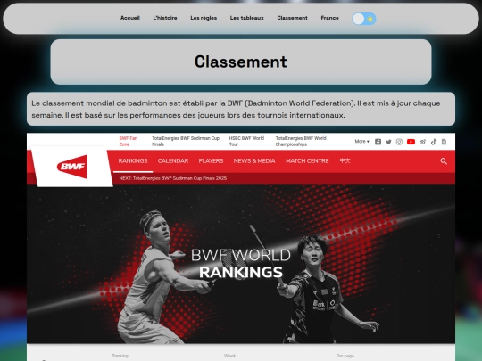 rank screenshot