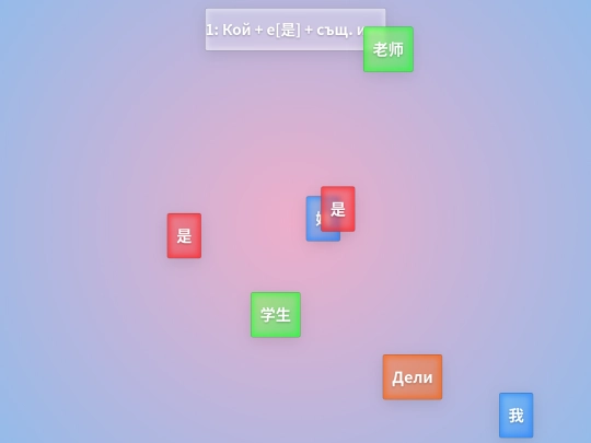 Langolet/langolet screenshot