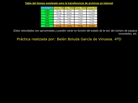 pracs/web11 screenshot