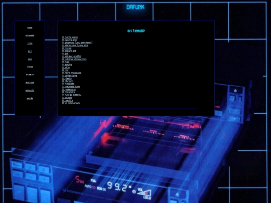 sitemap screenshot