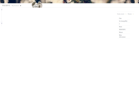 Other-Pages/Blog/Learning/Archive/I/Beyond/MyRooms/bedroom/PC/Games/More/MyGames/MyGames screenshot