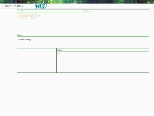 Other-Pages/Blog/Learning/Archive/I/Biology/BiologyIntro screenshot