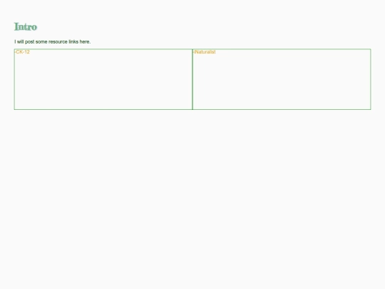 Other-Pages/Blog/Learning/Archive/I/Botany/BotanyIntro screenshot