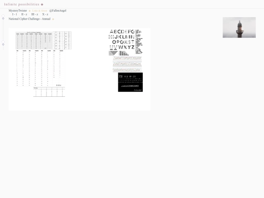 Other-Pages/Blog/Learning/Archive/II/Cryptography/LadderOfChallenge screenshot