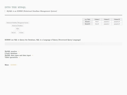 Other-Pages/Blog/Learning/Archive/IV/ComputerScience/Database/MySQL/Into screenshot