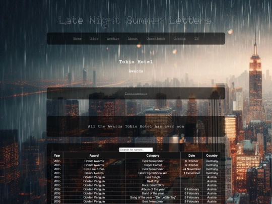 TH/awards screenshot