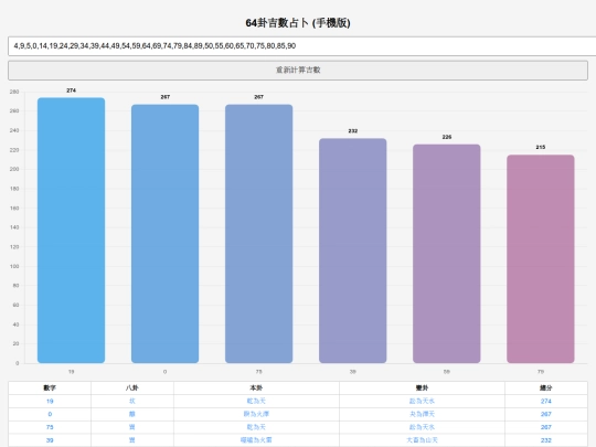 8Fu2 screenshot