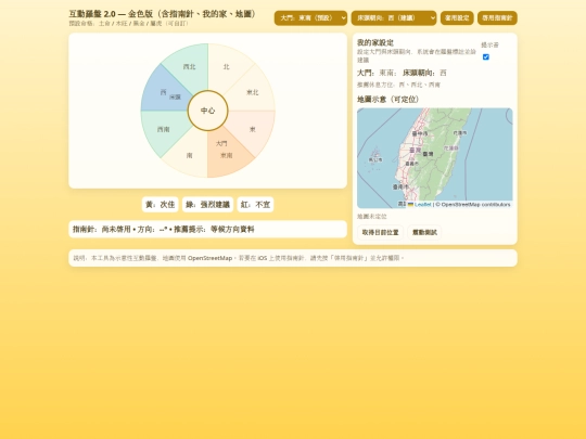 Gold/GoldPoint screenshot