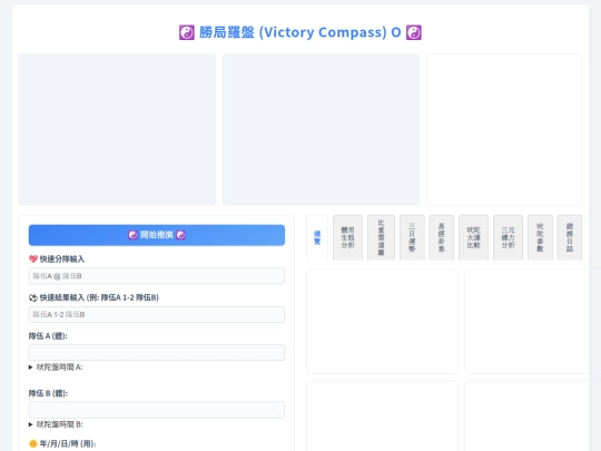 Zi2/predictorn screenshot