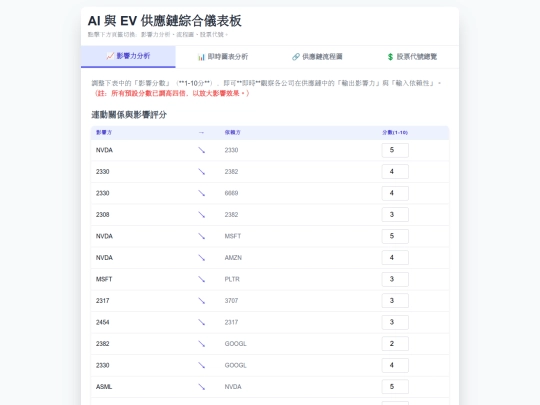 flow/FlowD screenshot