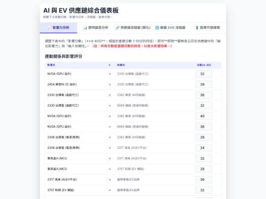 flow/FlowF screenshot