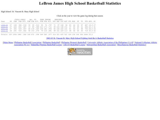 lebronjames/lebronjames screenshot