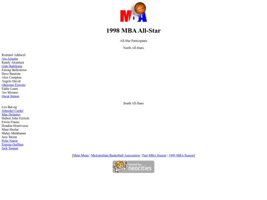 mba/1998/1998allstar screenshot