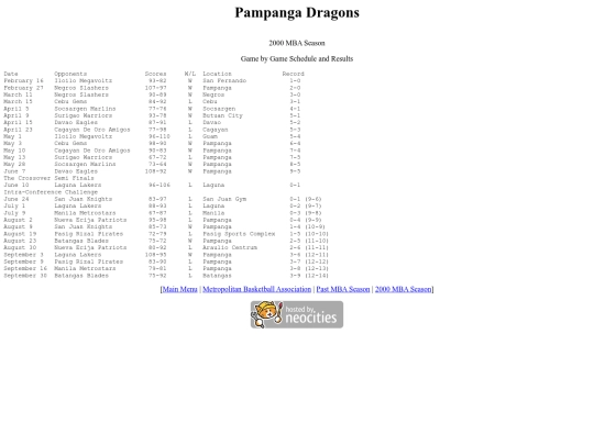 mba/2000/2000pam screenshot