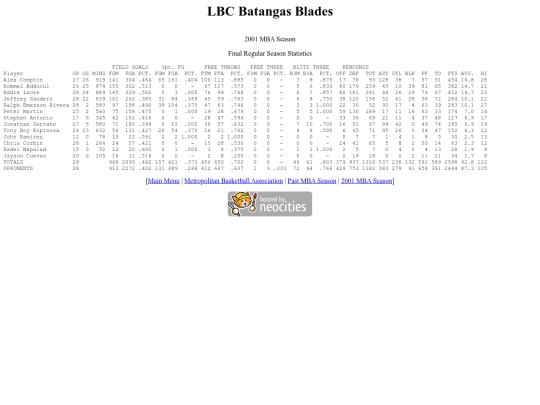 mba/2001/2001bat screenshot