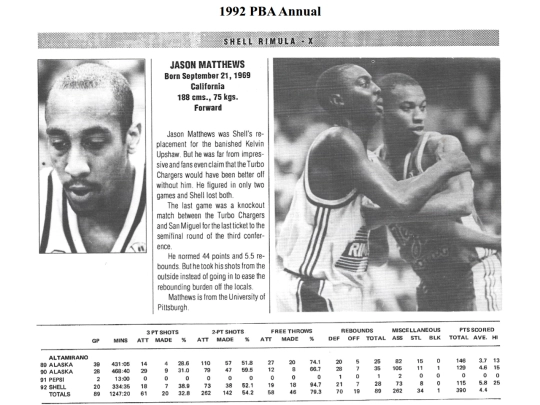 pba/season/1992/pbaannual/pbaannual1992114 screenshot