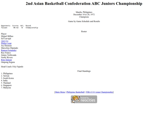 philbas/fibau18asian/abcjuniors1972 screenshot