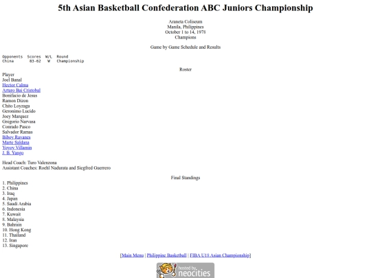 philbas/fibau18asian/abcjuniors1978 screenshot