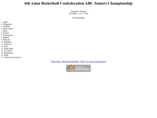 philbas/fibau18asian/abcjuniors1980 screenshot