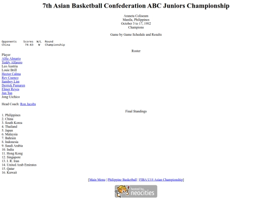 philbas/fibau18asian/abcjuniors1982 screenshot