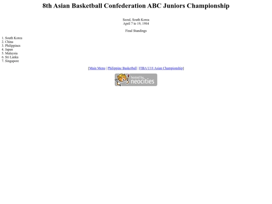 philbas/fibau18asian/abcjuniors1984 screenshot