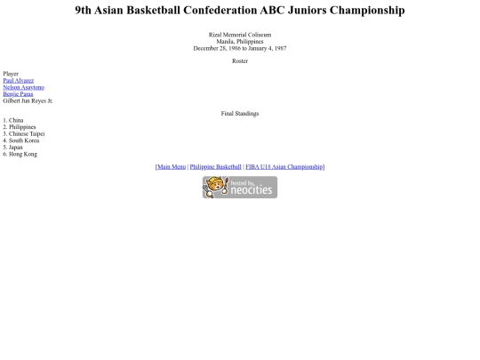philbas/fibau18asian/abcjuniors1987 screenshot