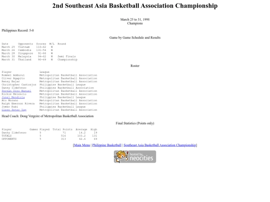 philbas/seaba/seaba1998 screenshot