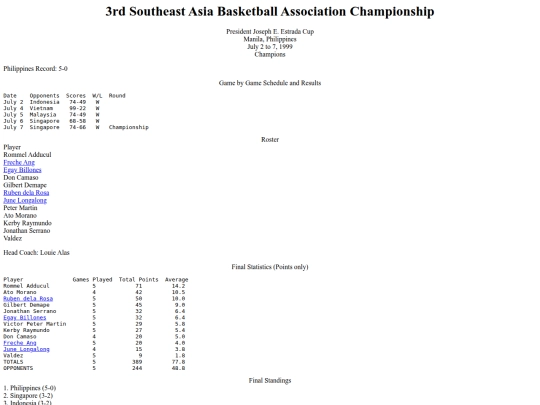 philbas/seaba/seaba1999 screenshot