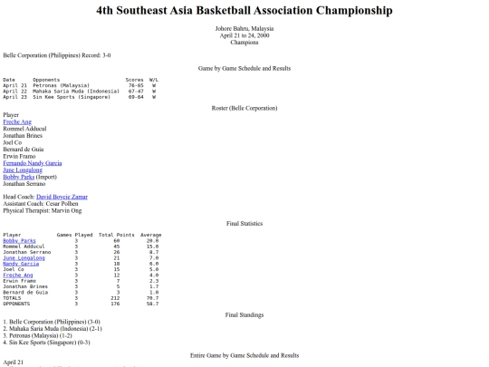 philbas/seaba/seaba2000 screenshot