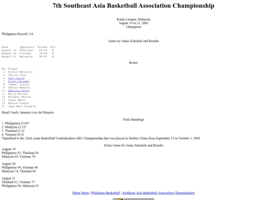 philbas/seaba/seaba2003 screenshot