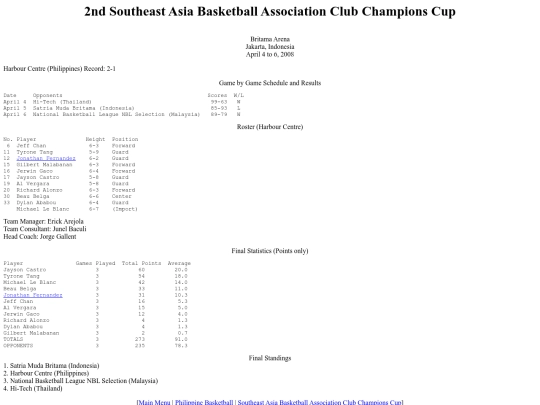 philbas/seabaccc/seabaccc2008 screenshot
