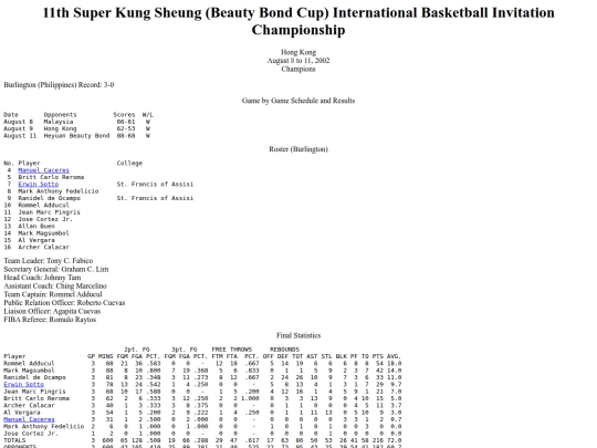philbas/superkung/superkung2002 screenshot