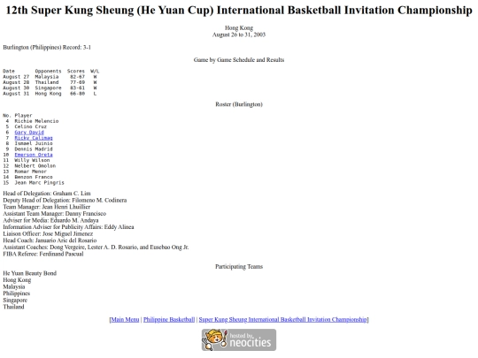 philbas/superkung/superkung2003 screenshot