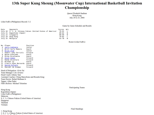philbas/superkung/superkung2004 screenshot