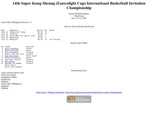 philbas/superkung/superkung2005 screenshot