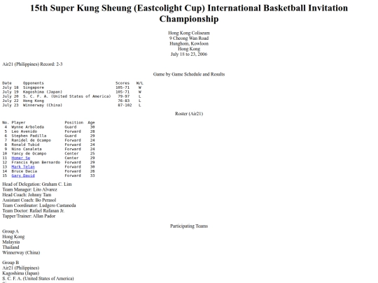 philbas/superkung/superkung2006 screenshot