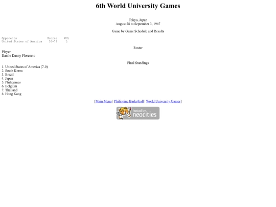 philbas/worlduniversity/worlduniversity1967 screenshot