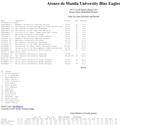 uaap/seniors/season/2017/2017uaapadmu screenshot