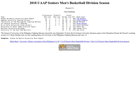 uaap/seniors/season/2018/2018season screenshot