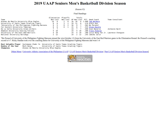 uaap/seniors/season/2019/2019season screenshot