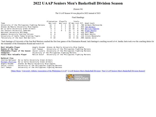 uaap/seniors/season/2022/2022season screenshot