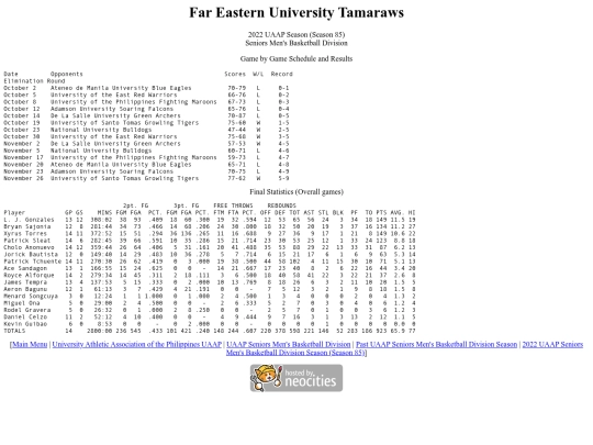uaap/seniors/season/2022/2022uaapfeu85 screenshot