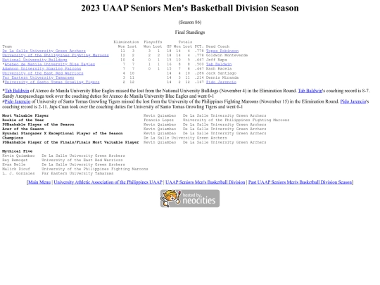 uaap/seniors/season/2023/2023season86 screenshot