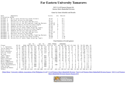 uaap/seniors/season/2023/2023uaapfeu86 screenshot