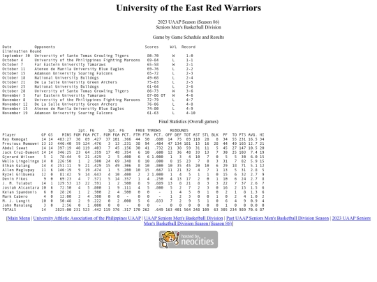 uaap/seniors/season/2023/2023uaapue86 screenshot